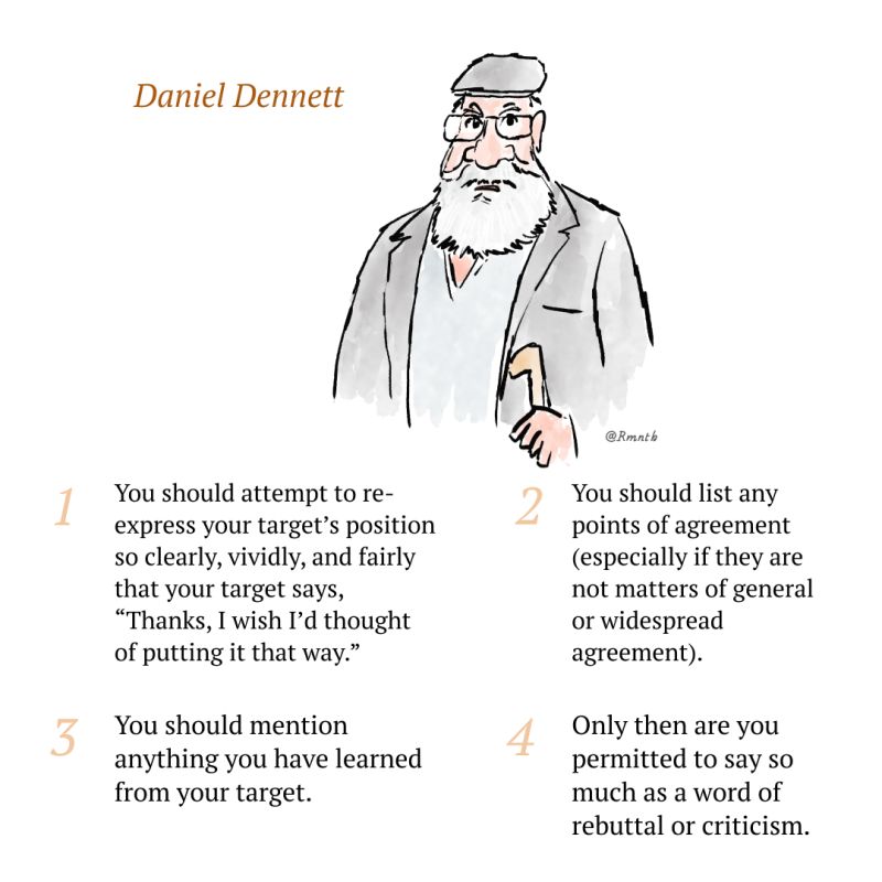 Daniel Dennett on good argumentative practice