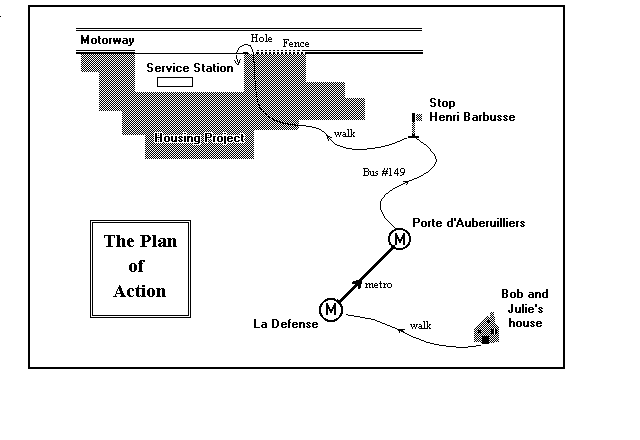 map of the plan action